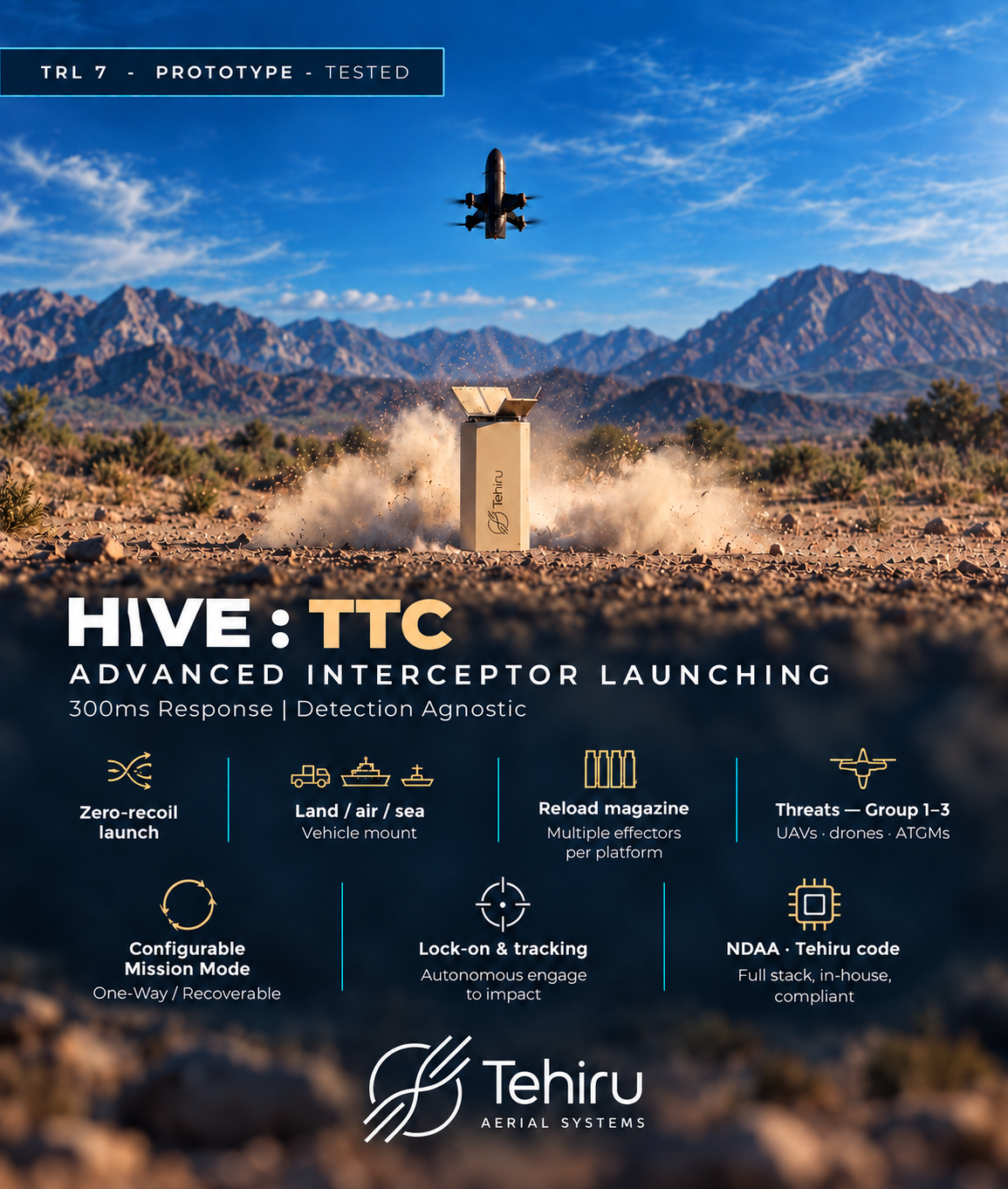Hive TTC launch system