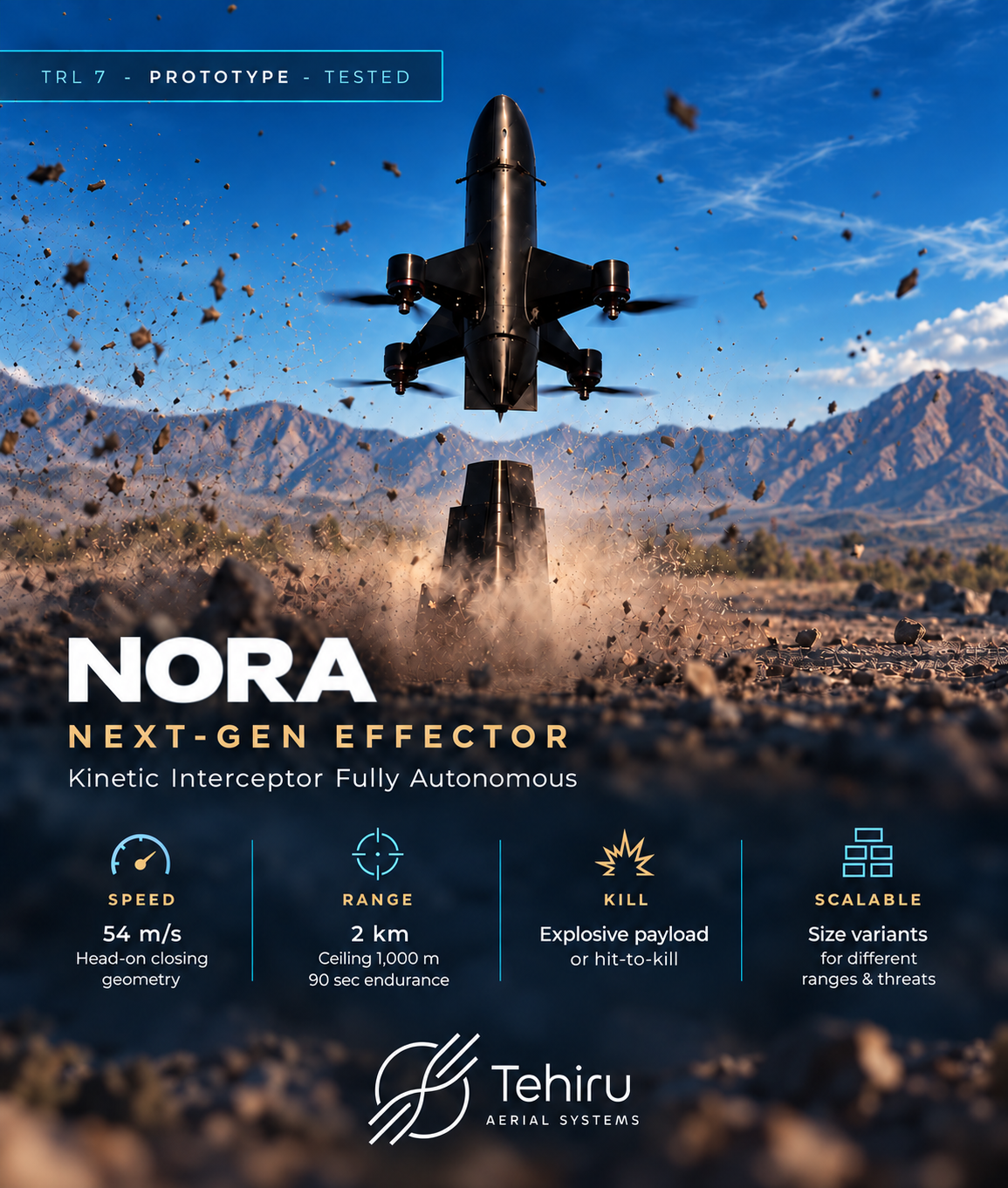 Nora interceptor