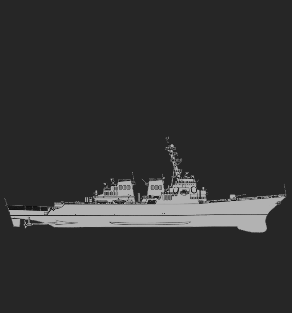 Platform Integration 3